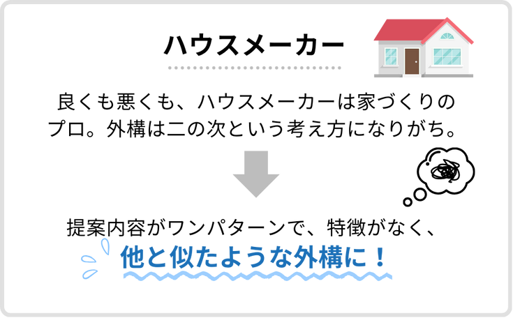 ハウスメーカー：良くも悪くも、ハウスメーカーは家づくりのプロ。外構は二の次という考え方になりがち。提案内容がワンパターンで、特徴がなく、他と似たような外構に！