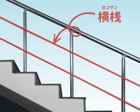 手すりの横桟（よこざん）は必要？ | 外構smart【スマート】｜愛知（名古屋市）・岐阜・三重・大阪・兵庫・東京・神奈川・福岡を中心に全国対応 ...